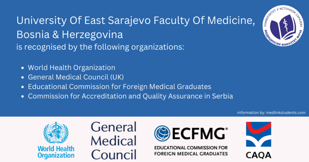 Accreditation and International Recognition of The University of East Sarajevo Faculty of Medicine