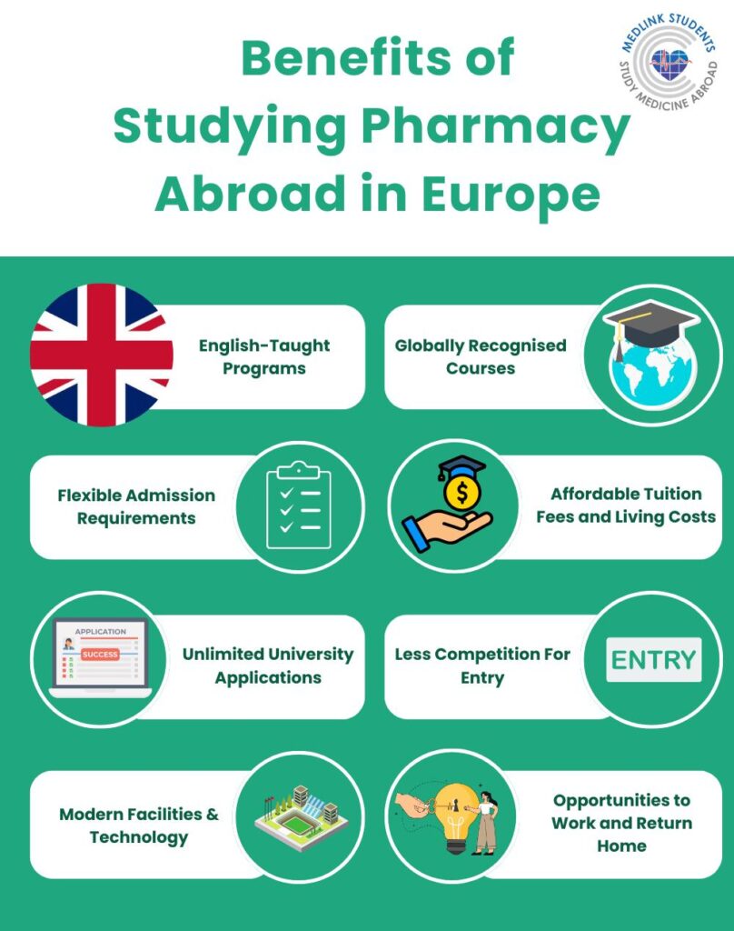 Benefits of Studying Pharmacy in Europe