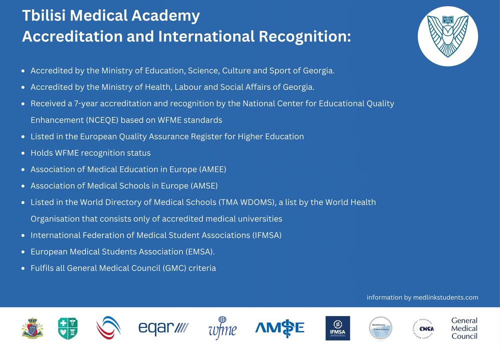 Petre Shotadze Tbilisi Medical Academy accreditation infographic