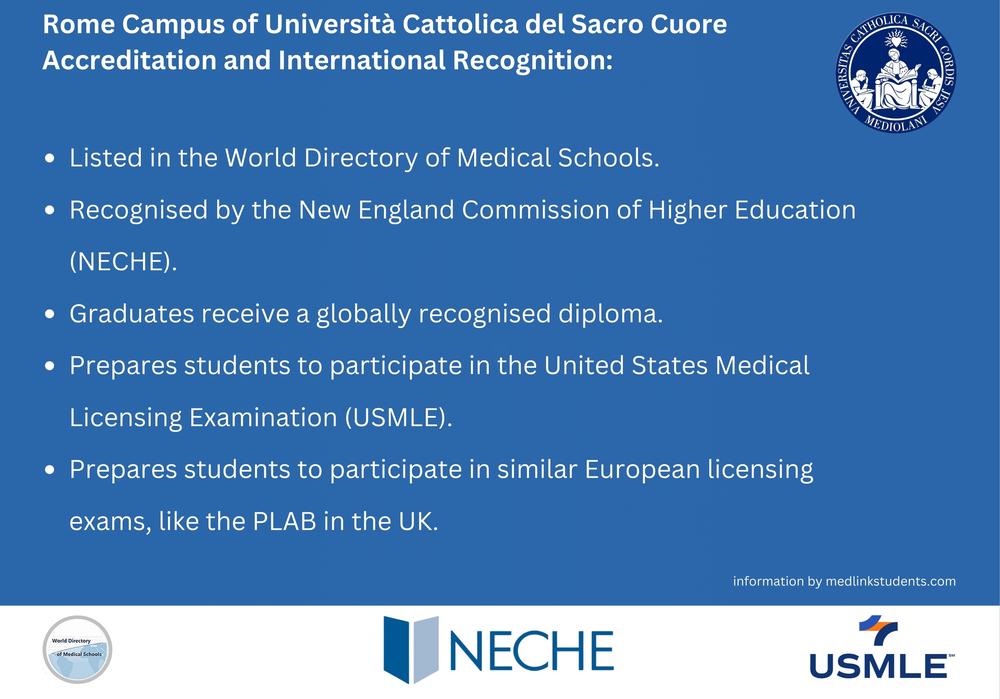 Università Cattolica del Sacro Cuore Rome Accreditation & International Recognition