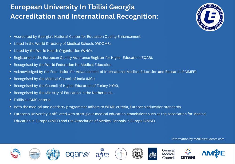 European University in Tbilisi Georgia Infographic