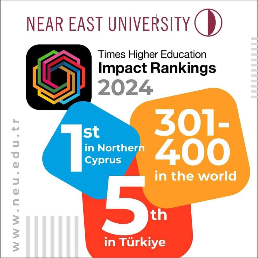 Near-East-University-Ranking