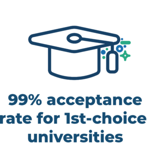 Acceptance Rate Icon