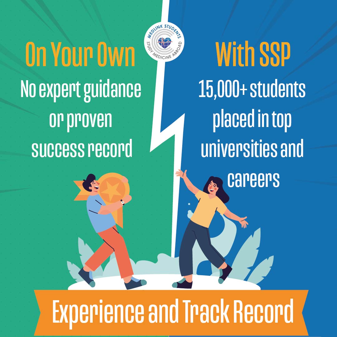 A visual representation of SSP's strong track record in medical school admissions.