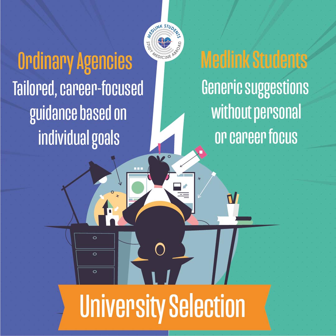 A student researching universities, with a comparison between career-focused guidance and generic recommendations.