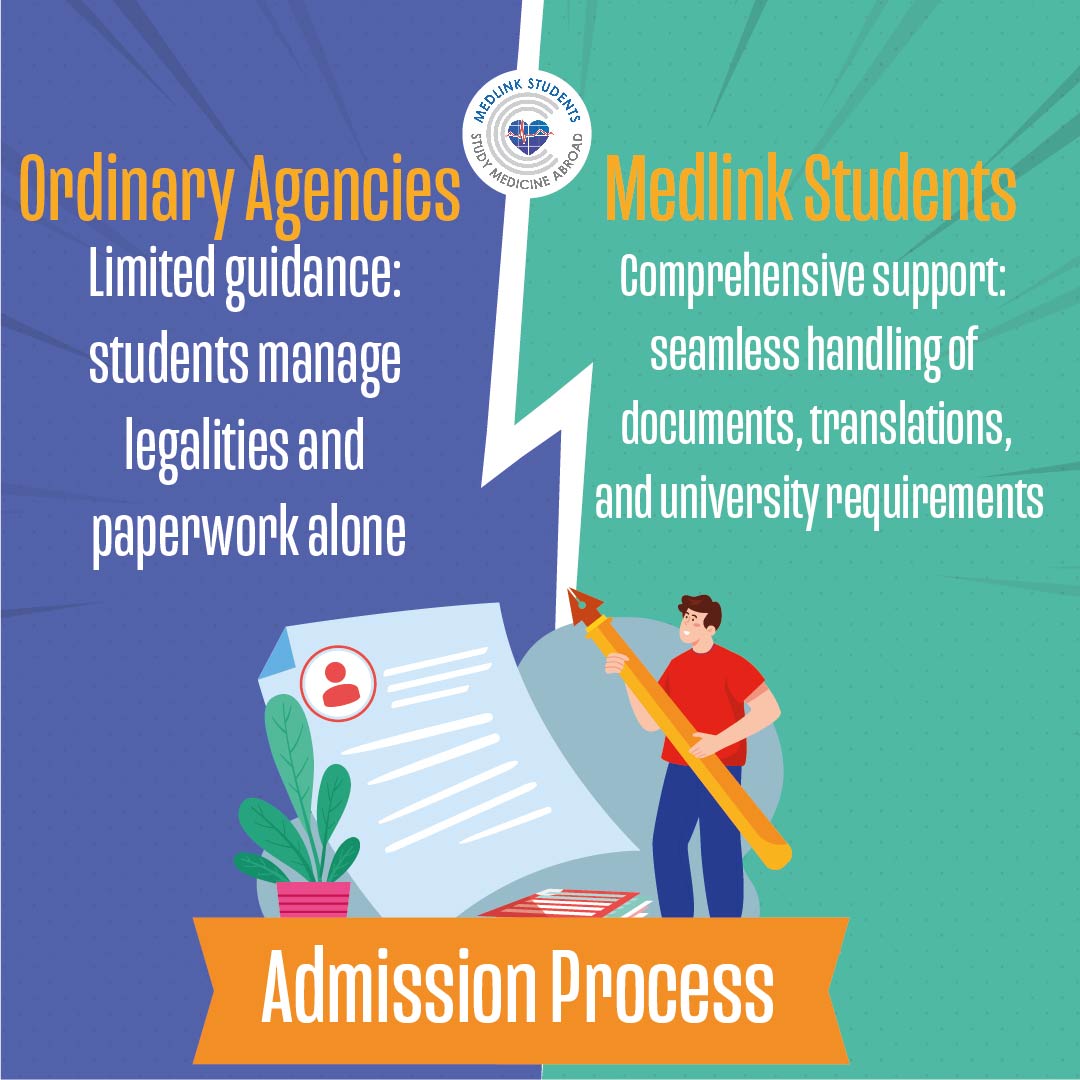 A student managing admission documents, showing the contrast between limited agency support and Medlink’s comprehensive assistance.