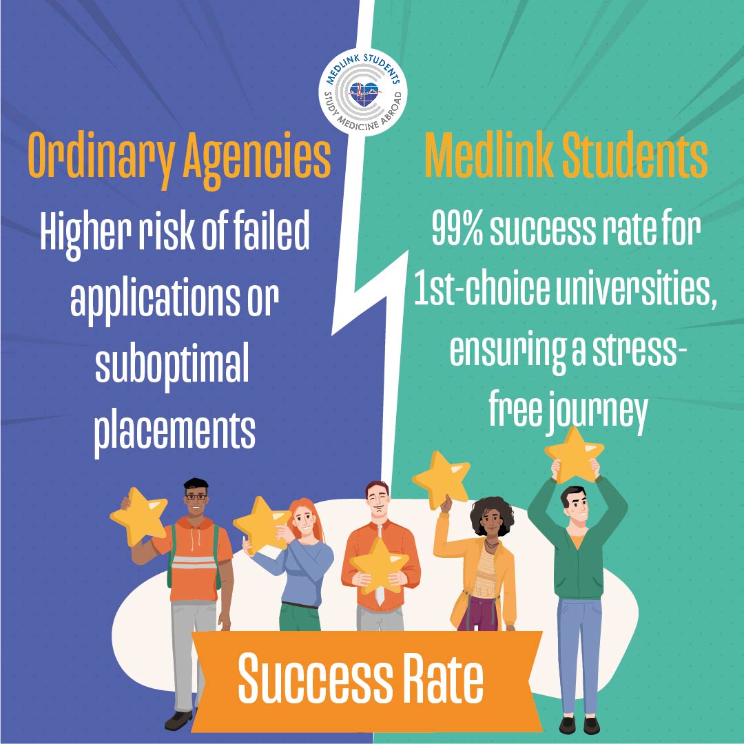 A group of students holding stars, representing the high success rate of Medlink Students compared to ordinary agencies.