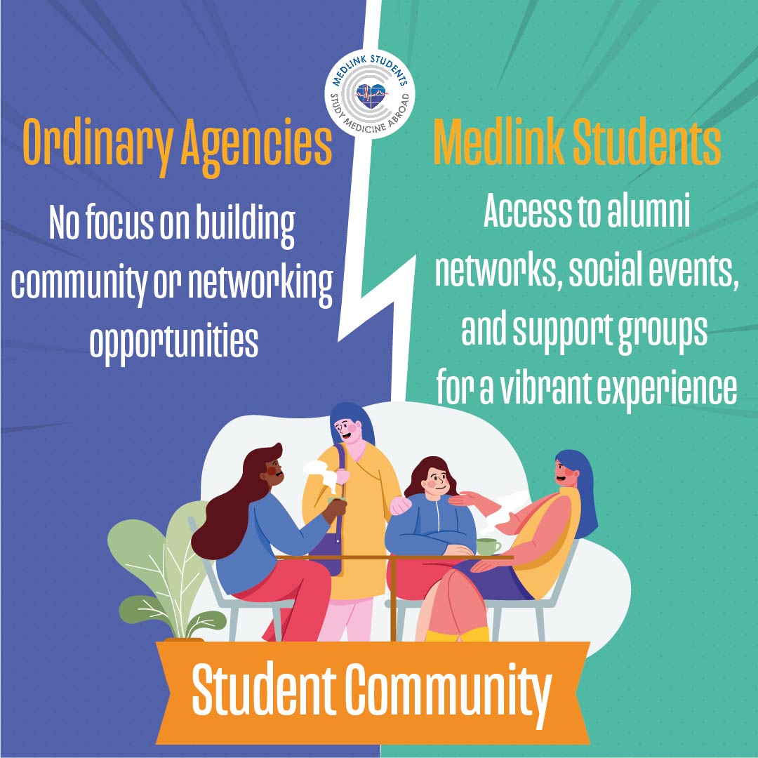 A group of students engaging in discussion, representing the community-focused approach of Medlink Students.